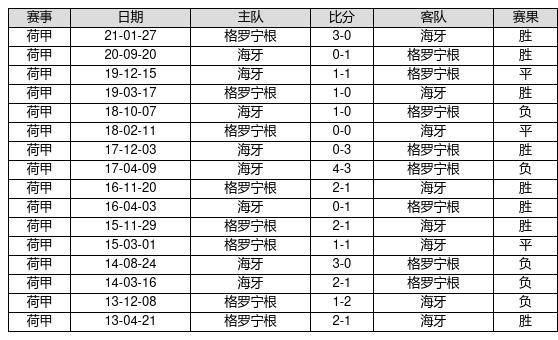 揭秘新奧歷史開獎記錄，探索未來的趨勢與機遇（第19期回顧），揭秘新奧歷史開獎記錄，第19期回顧及未來趨勢展望