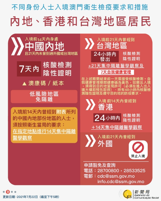 新澳門今天六開獎結(jié)果掛牌——全面解讀與預測分析，澳門今日開獎結(jié)果掛牌，全面解讀與深度預測分析