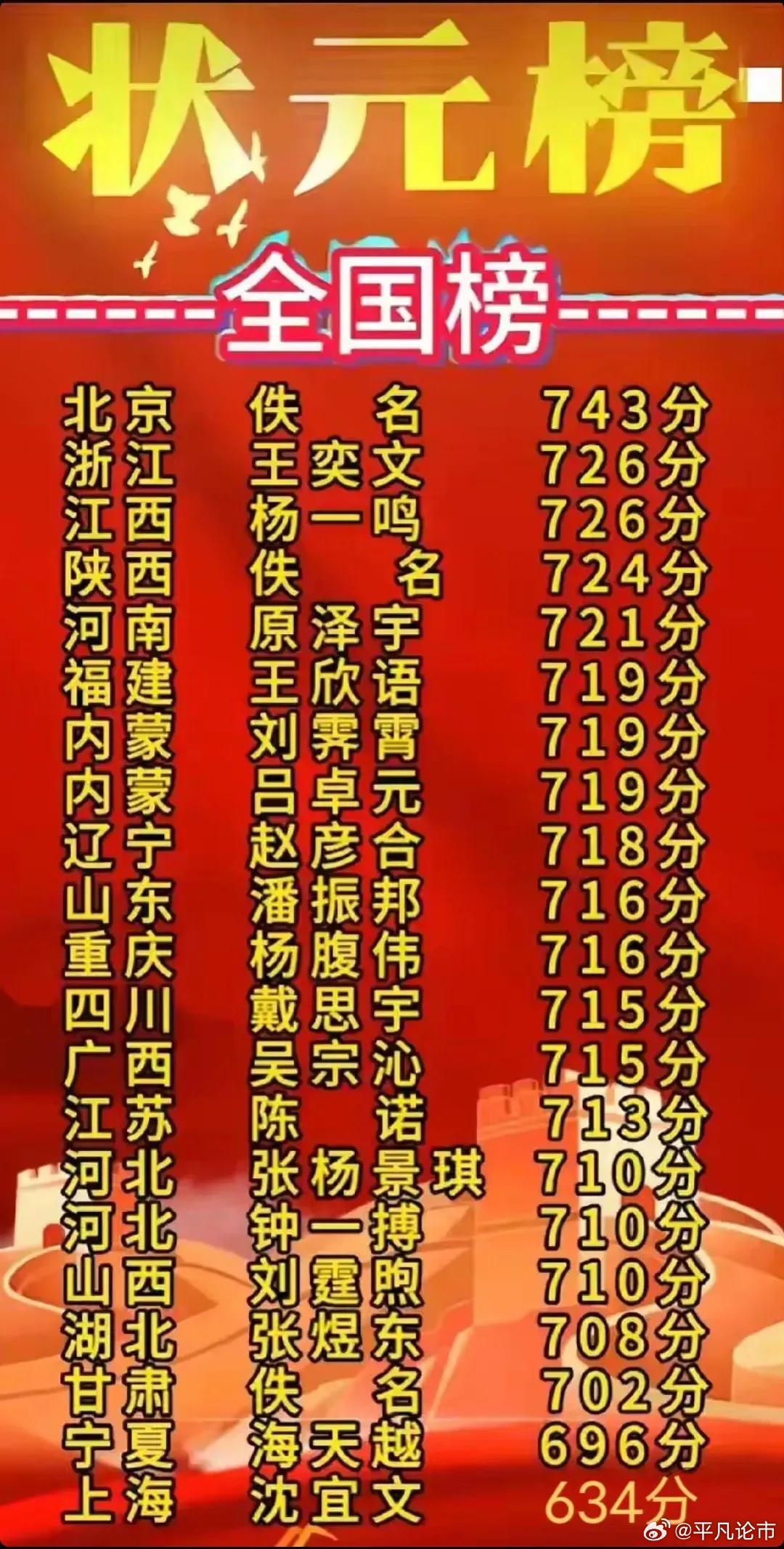 揭秘狀元紅背后的秘密，探尋最快速度背后的故事——關(guān)于4987狀元紅，揭秘狀元紅背后的故事，探尋速度與榮耀的來源——關(guān)于狀元紅的故事