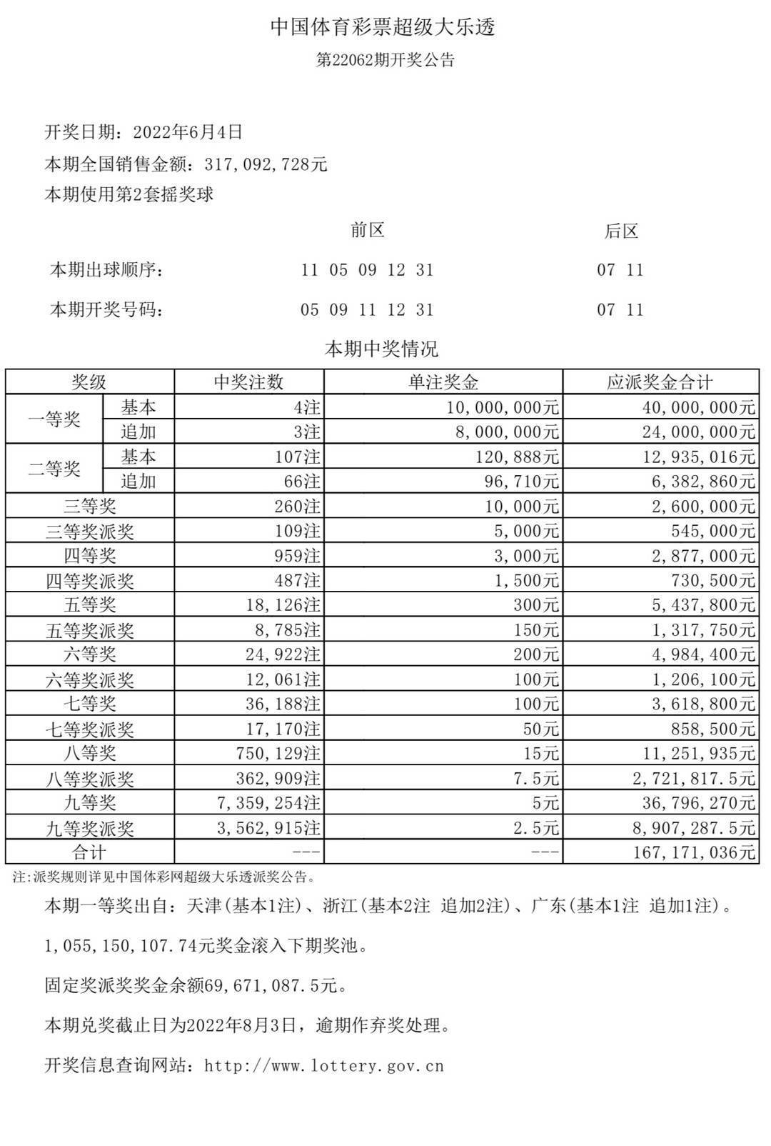 新澳門六開獎(jiǎng)結(jié)果及開獎(jiǎng)記錄高速查詢指南，澳門六開獎(jiǎng)結(jié)果及記錄高速查詢指南