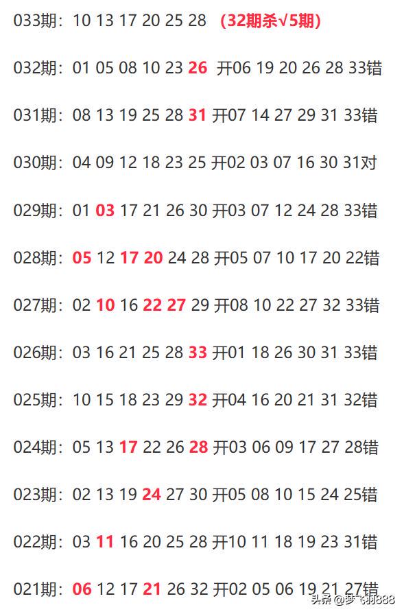 新澳開獎結果資料查詢第29期，快速獲取最新開獎信息，輕松掌握中獎動態(tài)，新澳第29期開獎結果及最新中獎動態(tài)查詢