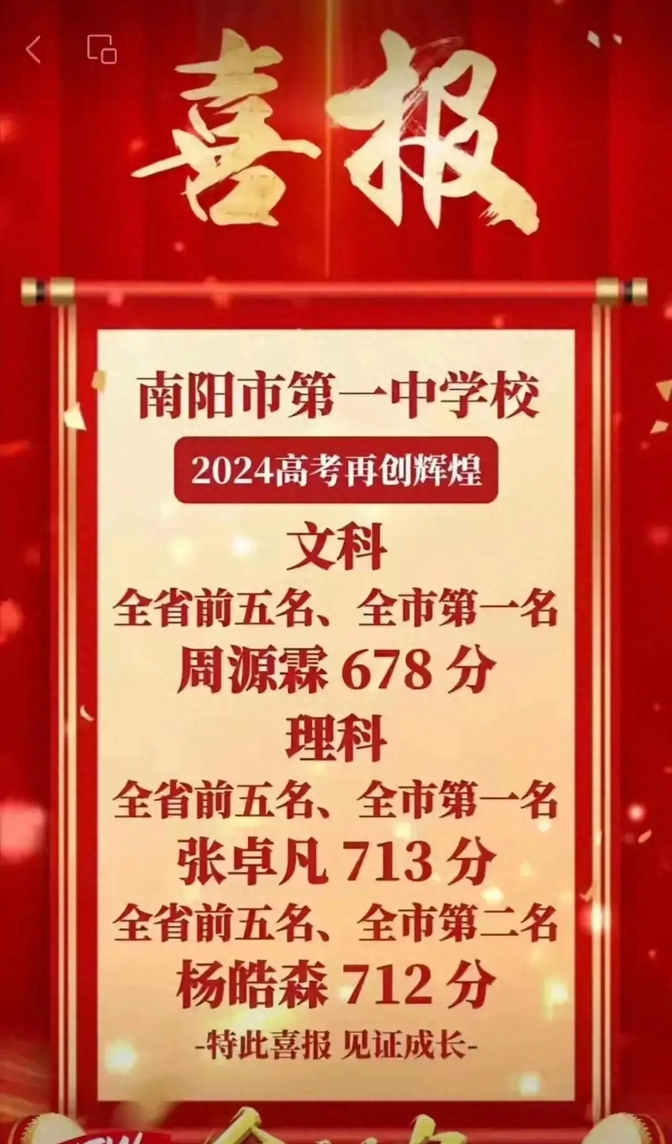 王中王一肖一特一中成績(jī)總結(jié)，全方位展現(xiàn)卓越成果，王中王一肖一特一中全方位卓越成果總結(jié)與展示