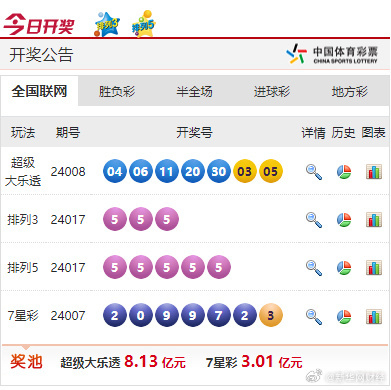 新奧彩票走向，探索未來發(fā)展趨勢與策略分析，新奧彩票未來發(fā)展趨勢及策略分析展望