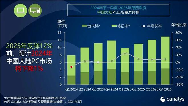建議， 2025年澳彩綜合資料大全，全面解析澳彩趨勢與玩法，2025年澳彩綜合指南，趨勢解析與玩法大全