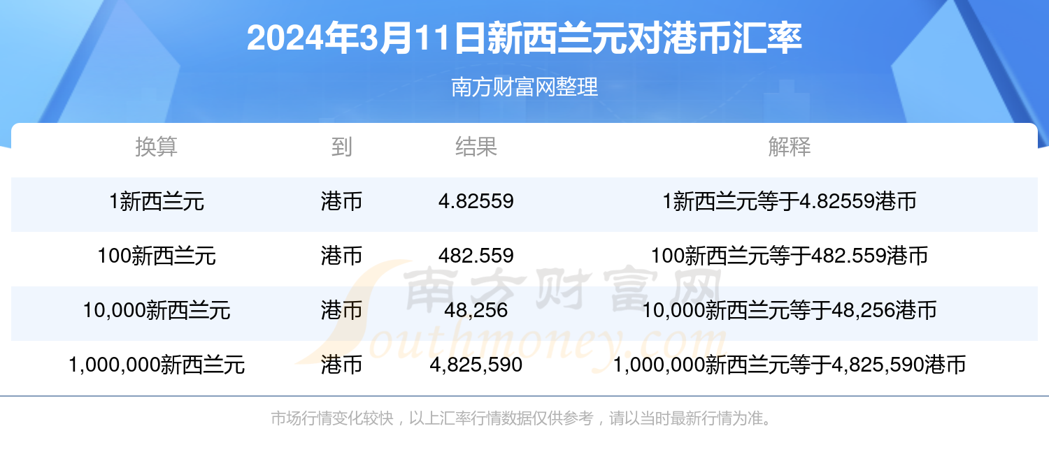 新澳門開(kāi)獎(jiǎng)記錄查詢2025年——全面解析與預(yù)測(cè)，澳門開(kāi)獎(jiǎng)記錄深度解析與預(yù)測(cè)，走向未來(lái)的趨勢(shì)分析（2025年）