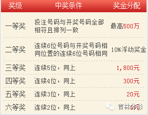 澳門(mén)澳門(mén)六會(huì)彩開(kāi)獎(jiǎng)結(jié)果CF66 VIP解讀與體驗(yàn)，澳門(mén)六會(huì)彩CF66 VIP解讀與開(kāi)獎(jiǎng)結(jié)果體驗(yàn)