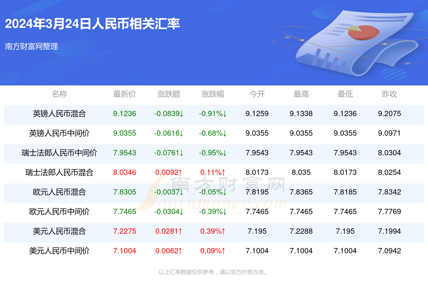 新澳門(mén)一碼一碼，揭秘精準(zhǔn)預(yù)測(cè)的秘密，揭秘新澳門(mén)一碼一碼精準(zhǔn)預(yù)測(cè)的秘密