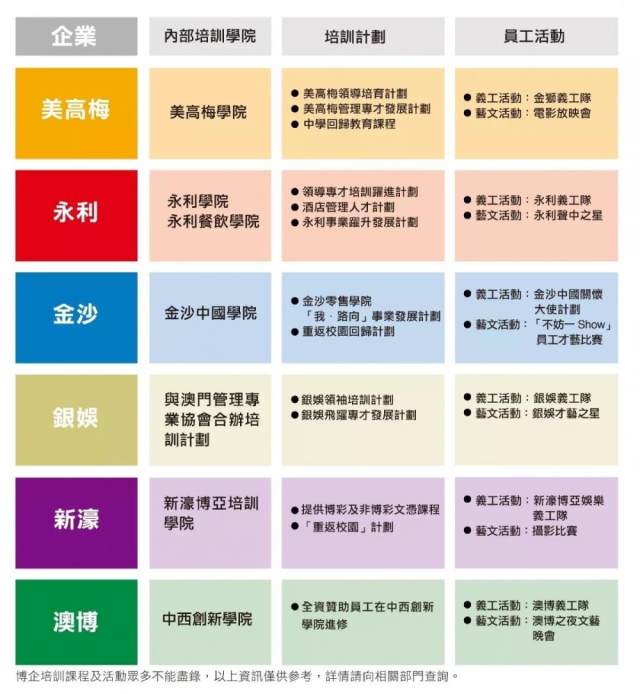 彩票背后的秘密 第15頁