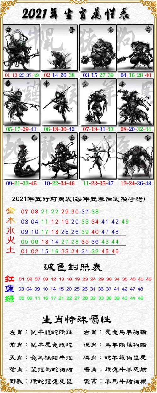揭秘27期必一生肖王中王，神秘生肖運(yùn)勢(shì)解析，揭秘生肖王中王，生肖運(yùn)勢(shì)深度解析與揭秘其神秘運(yùn)勢(shì)走向