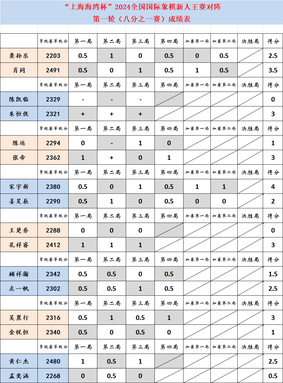 王中王平碼一肖中特，揭秘背后的秘密與策略，揭秘王中王平碼一肖中特背后的秘密策略與真相探索