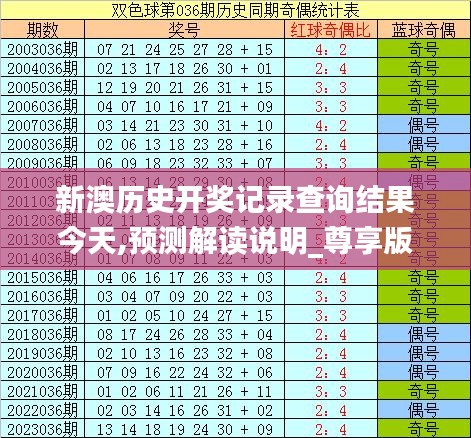 新澳彩開獎(jiǎng)結(jié)果歷史記錄表格查詢，全面解析與實(shí)用指南，新澳彩開獎(jiǎng)結(jié)果歷史記錄全面解析與查詢指南