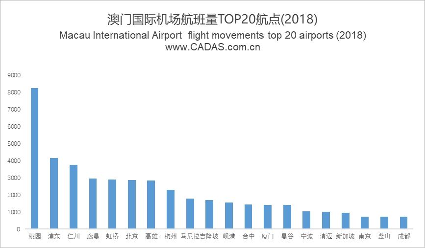 澳門2021年最快開獎(jiǎng)結(jié)果揭秘，最新開獎(jiǎng)動(dòng)態(tài)與贏獎(jiǎng)策略，澳門2021年最新開獎(jiǎng)動(dòng)態(tài)揭秘，快速開獎(jiǎng)、贏獎(jiǎng)策略與結(jié)果回顧
