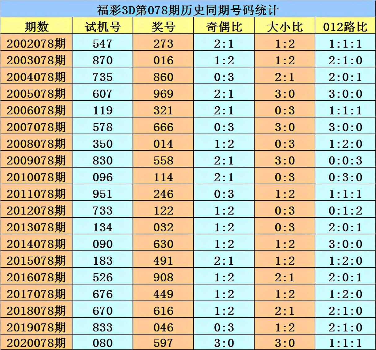 香港二四六免費(fèi)開獎直播，探索真實(shí)、公正的開獎現(xiàn)場，香港二四六開獎直播，真實(shí)公正的開獎現(xiàn)場探索