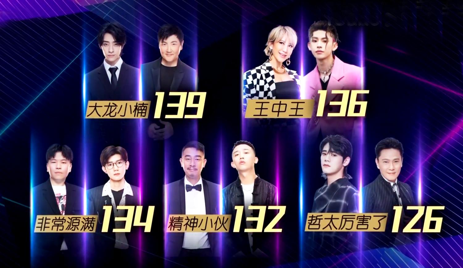 王中王142期指一生肖——深度解析與預(yù)測，王中王142期生肖深度解析與預(yù)測，揭秘一生肖的神秘面紗