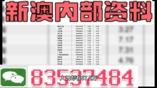 新澳2025正版資料免費(fèi)公開(kāi)，全面解析與深度探討，新澳2025正版資料全面解析與深度探討——免費(fèi)公開(kāi)揭秘內(nèi)幕