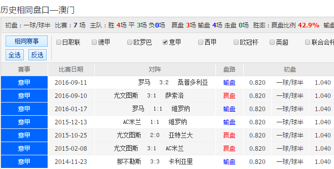 新澳天天開彩期期精準(zhǔn)，揭秘彩票預(yù)測(cè)的真相與策略，揭秘新澳天天開彩期期精準(zhǔn)預(yù)測(cè)彩票真相與策略之道