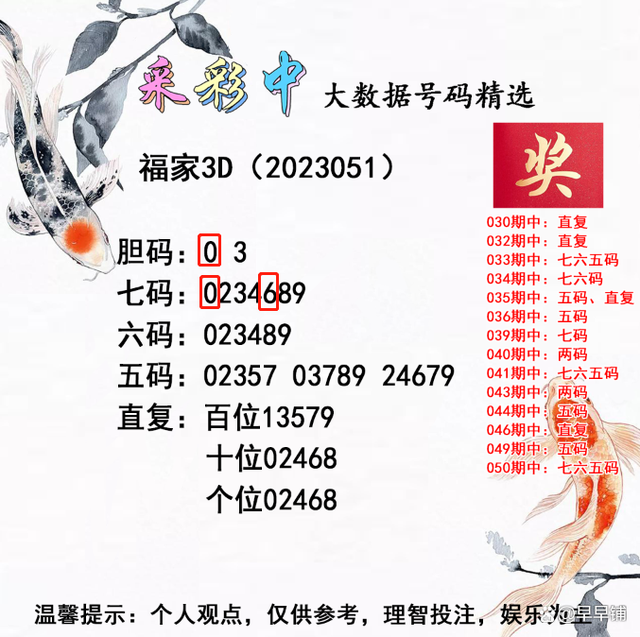 精選三肖3碼公開，揭秘精準預(yù)測的秘密，揭秘精準預(yù)測的秘密，精選三肖3碼公開解析