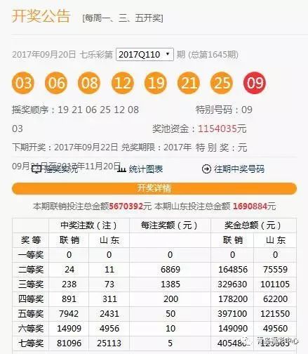 澳門六下彩開獎(jiǎng)結(jié)果 2020年回顧與解析，澳門六下彩開獎(jiǎng)結(jié)果回顧與解析，聚焦2020年數(shù)據(jù)揭秘