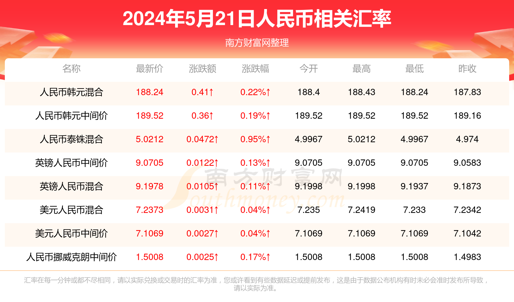 澳門彩票開獎(jiǎng)結(jié)果記錄，探索未來的彩票文化（至2025年），澳門彩票開獎(jiǎng)結(jié)果記錄與未來彩票文化發(fā)展展望（至2025年）