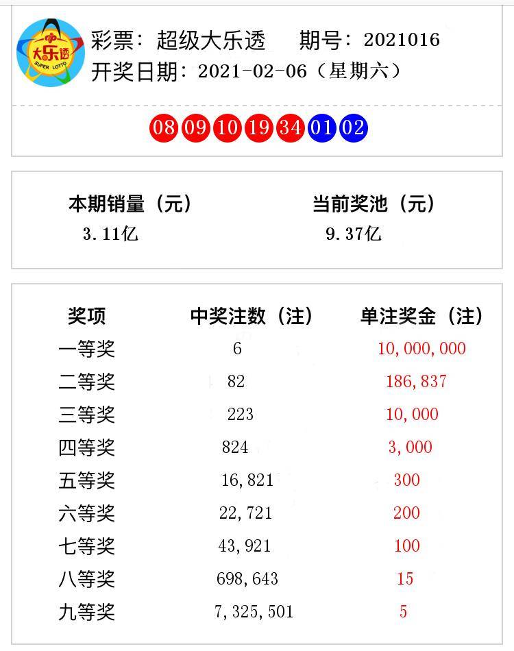 澳門六開獎(jiǎng)結(jié)果365期深度解析與預(yù)測(cè)，澳門六開獎(jiǎng)結(jié)果深度解析與預(yù)測(cè)，第365期分析探討