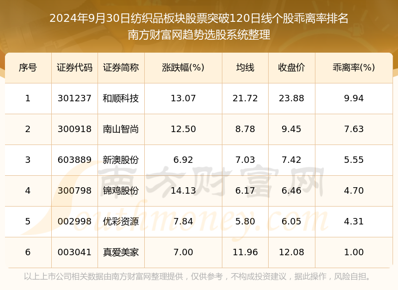 新澳今晚上9點30單雙參考，揭秘彩票背后的秘密與策略，揭秘彩票背后的秘密與策略，新澳今晚9點30單雙參考分析