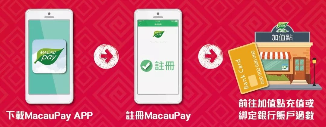 澳門正版資料大全資料生肖卡，探索生肖文化的魅力與實(shí)用指南，澳門正版資料大全，生肖文化魅力與實(shí)用指南探索