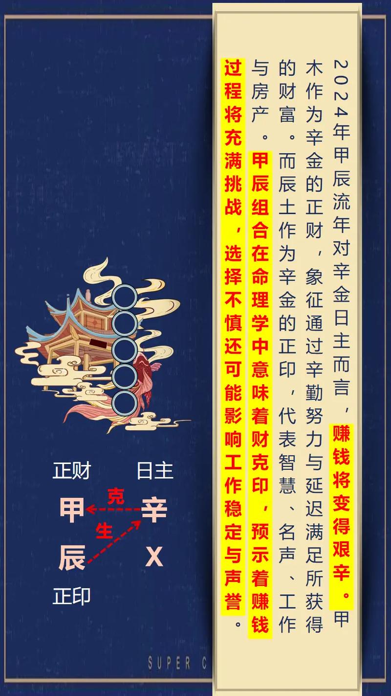 四字解平尾與王中王⑥肖，探尋背后的奧秘與預測未來趨勢——以金算為指引走向成功之路，四字解平尾與王中王⑥肖，探尋奧秘、預測未來與金算指引成功之路