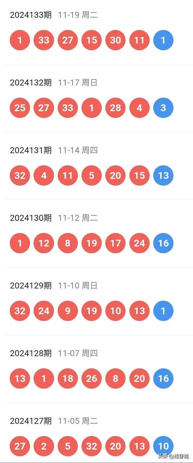 新澳門開獎結(jié)果及開獎號碼解析，澳門最新開獎結(jié)果及號碼解析