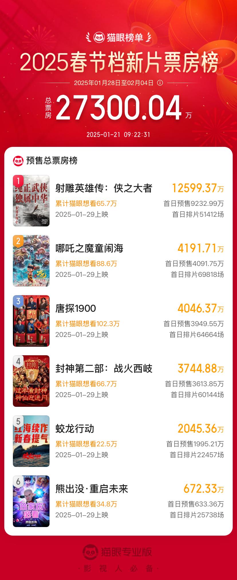 關(guān)于2025年正版射牌圖的深度解析與預(yù)測(cè)，2025年正版射牌圖深度解析與預(yù)測(cè)報(bào)告
