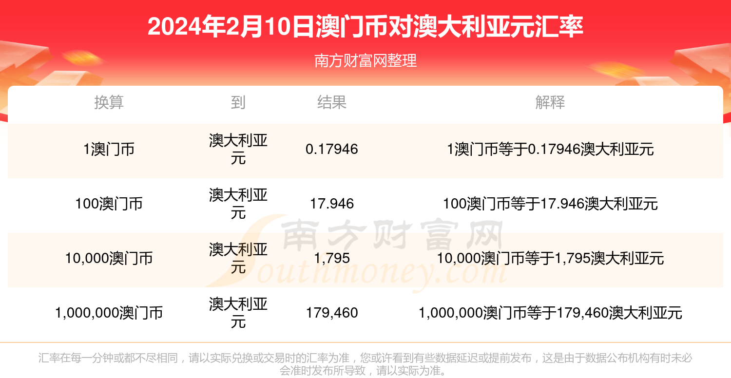 澳門兔費(fèi)資料，探索新2025的奧秘與機(jī)會(huì)，澳門兔費(fèi)資料揭秘，探索新機(jī)遇與奧秘的2025年