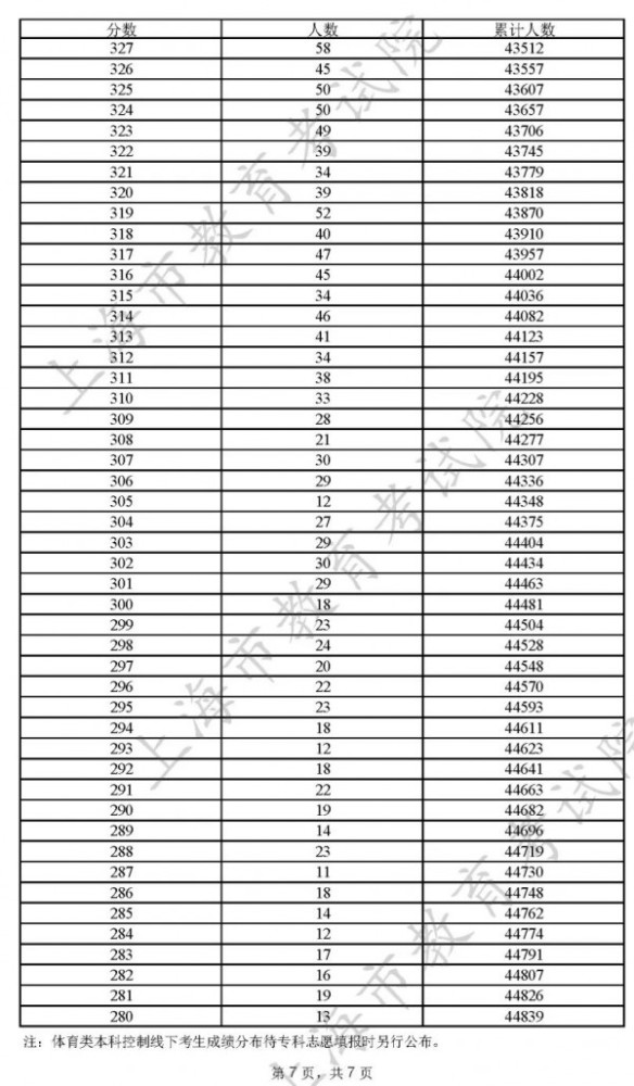 新澳門開獎(jiǎng)結(jié)果2025開獎(jiǎng)記錄查詢表，全面解析與實(shí)用指南，澳門開獎(jiǎng)結(jié)果解析與實(shí)用指南，查詢表及最新開獎(jiǎng)記錄回顧 2025年回顧篇