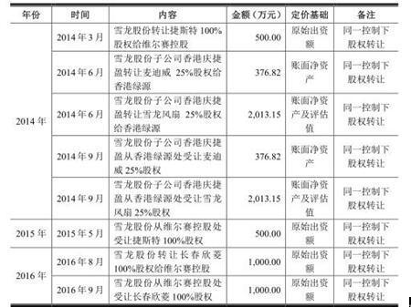 二四六香港管家婆期期準(zhǔn)資料，深度解析與前瞻性預(yù)測，深度解析與前瞻性預(yù)測，香港管家婆期期準(zhǔn)資料揭秘