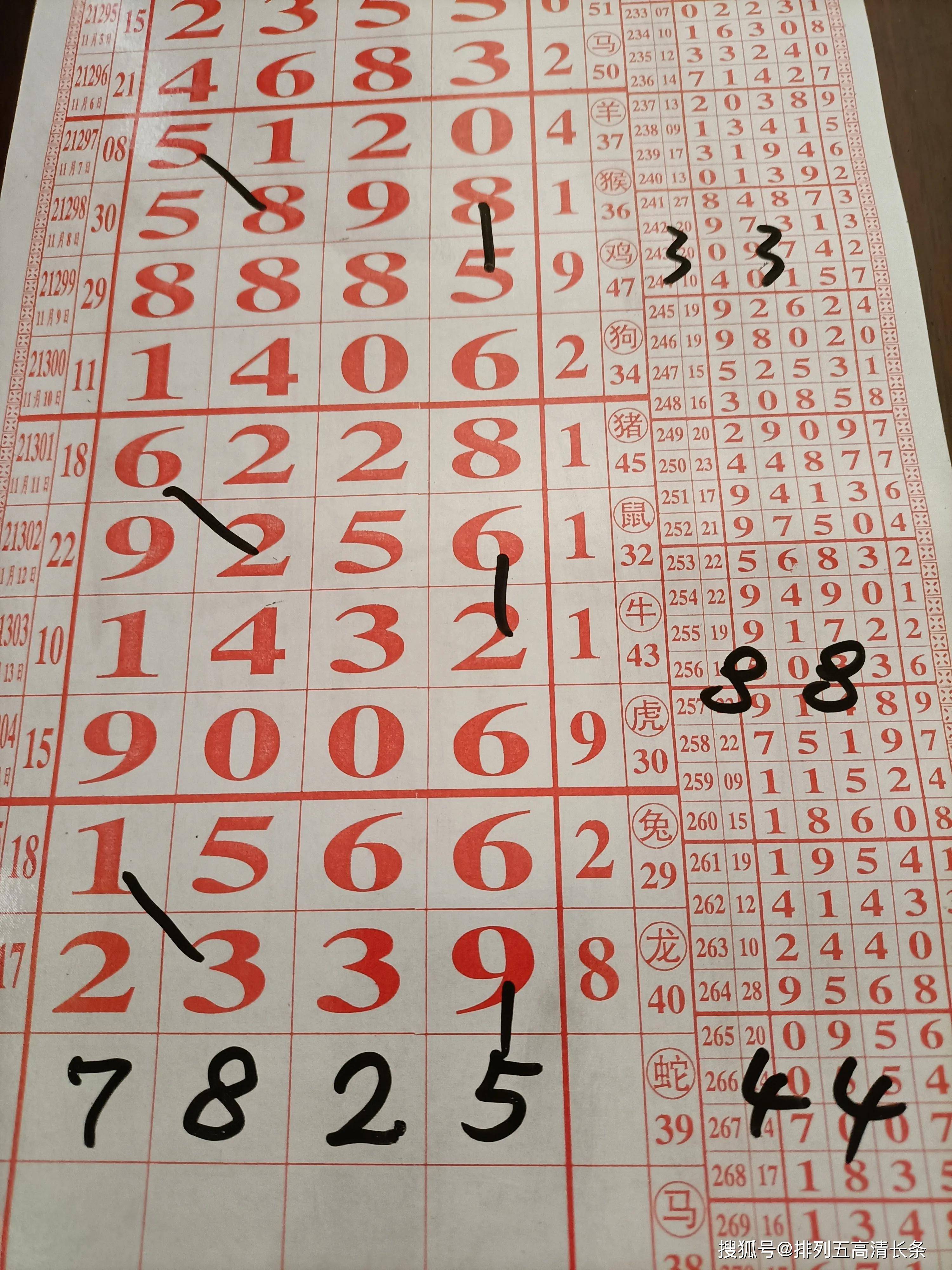 四肖四碼期期準(zhǔn)免費(fèi)資料——揭秘精準(zhǔn)預(yù)測(cè)的秘密，揭秘四肖四碼期期準(zhǔn)，精準(zhǔn)預(yù)測(cè)的秘密資料（免費(fèi)公開(kāi)）