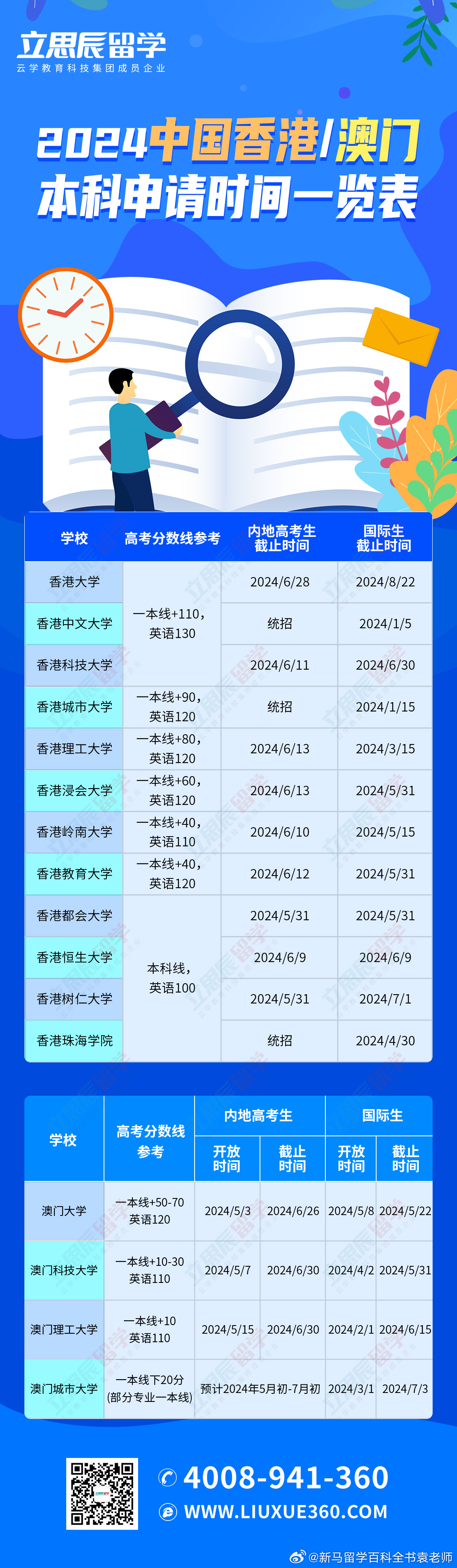 新澳門歷史記錄查詢，揭開歷史的面紗，探尋澳門的發(fā)展歷程，澳門歷史記錄查詢，揭開面紗，探尋澳門發(fā)展歷程
