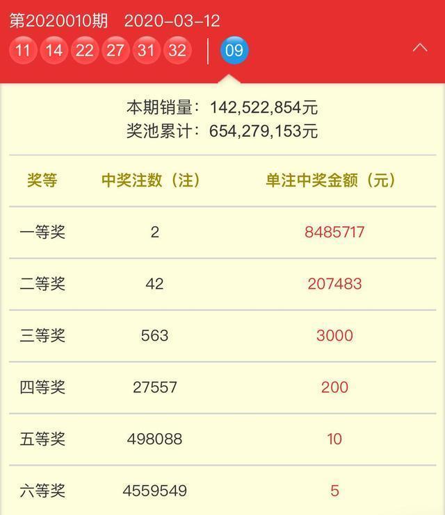 奧門天天開獎碼結(jié)果 2025 開獎，揭秘彩票背后的秘密與策略分析，揭秘澳門天天開獎碼背后的秘密與策略分析（2025年開獎記錄）