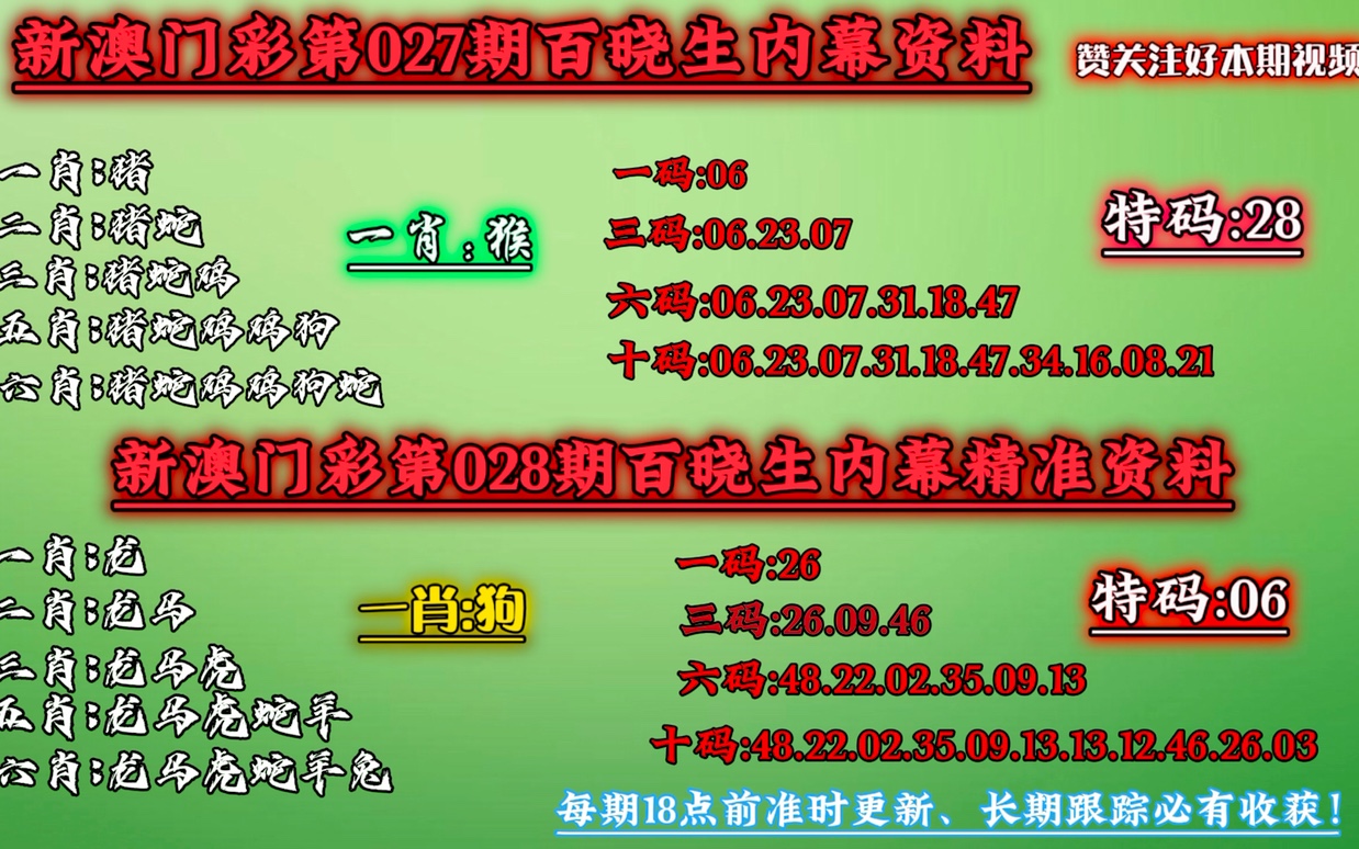 澳門精準(zhǔn)一肖一碼資料安拿，揭秘預(yù)測(cè)玄機(jī)與技巧，澳門精準(zhǔn)預(yù)測(cè)一肖一碼揭秘，預(yù)測(cè)玄機(jī)與技巧攻略