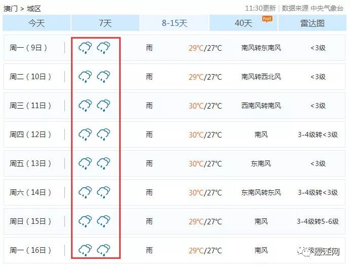 六月份澳門組隊開獎結(jié)果，深度解析與預(yù)測，六月澳門開獎結(jié)果深度解析與預(yù)測，組隊開獎趨勢揭秘