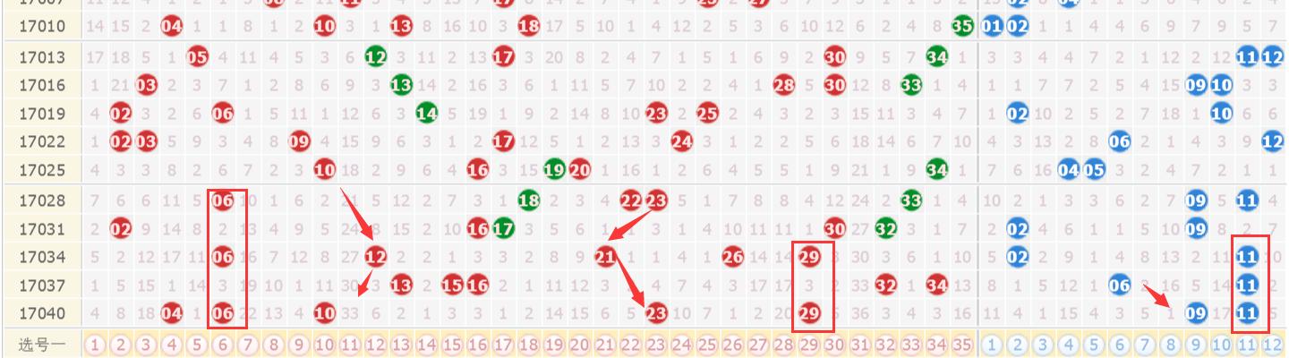 澳門六開彩開獎結(jié)果2020年回顧與解析，澳門六開彩開獎結(jié)果回顧與解析，聚焦2020年數(shù)據(jù)