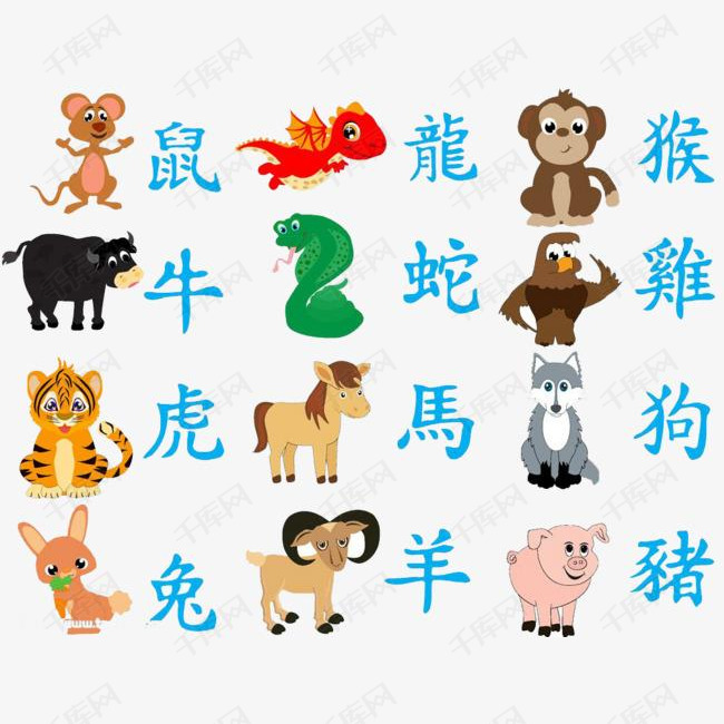 澳門資料免費大全，十二生肖運勢預測與運勢分析（2025版），澳門資料免費大全，十二生肖運勢預測與詳細分析（2025版）