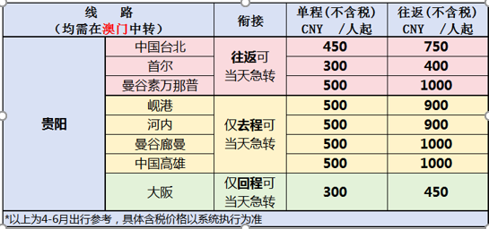 澳門(mén)開(kāi)獎(jiǎng)記錄最快開(kāi)碼，揭秘彩票背后的秘密，揭秘澳門(mén)彩票開(kāi)獎(jiǎng)背后的秘密與最快開(kāi)碼記錄