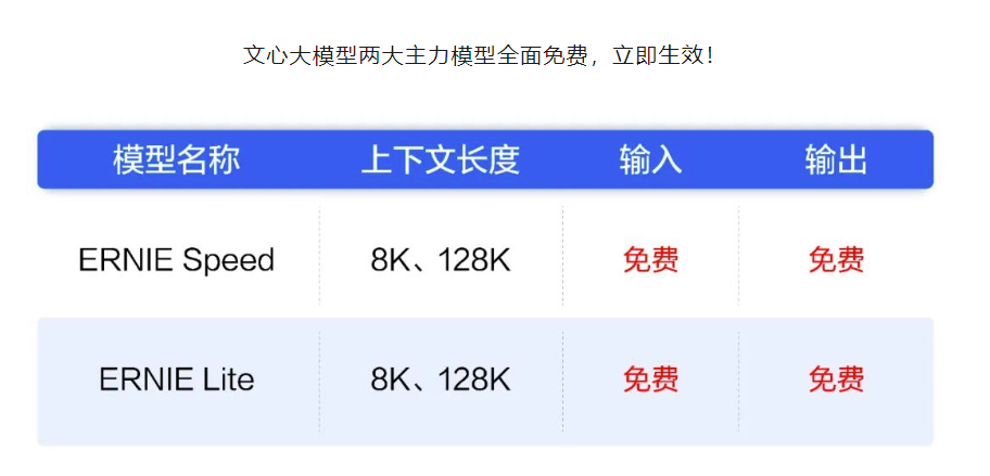 2025新澳天天資料免費(fèi)大全——全面解析與資源匯總，2025新澳天天資料免費(fèi)大全，全面解析與資源匯總一網(wǎng)打盡