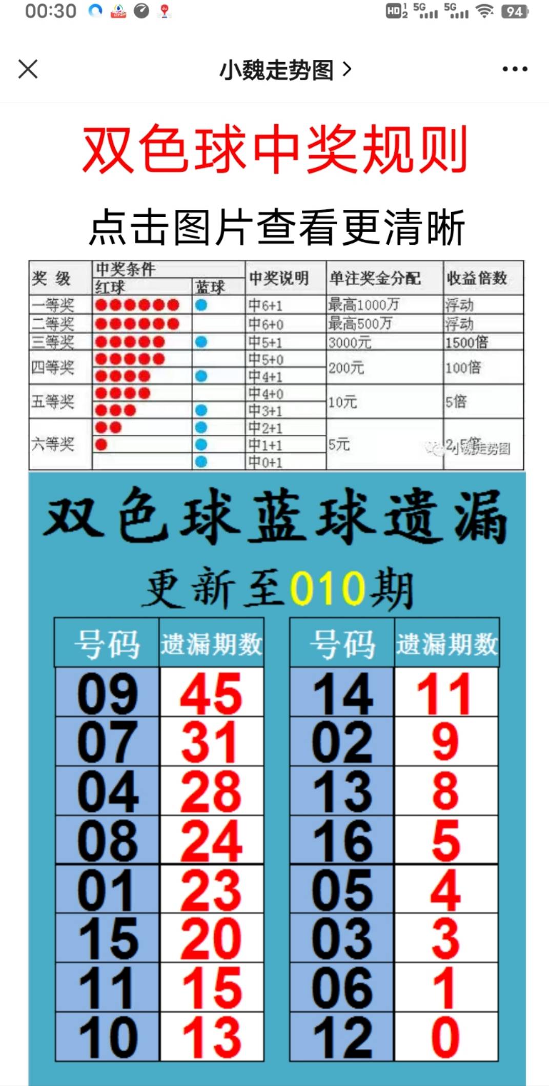 新澳2025大全正版免費資料，全面解析與獲取指南，新澳2025正版資料解析與獲取指南，全面解析大全，免費獲??！