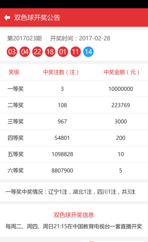 新澳門彩歷史開獎(jiǎng)記錄走勢(shì)圖，深度解析與SEO優(yōu)化探討，新澳門彩歷史開獎(jiǎng)記錄走勢(shì)圖深度解析與SEO優(yōu)化策略探討