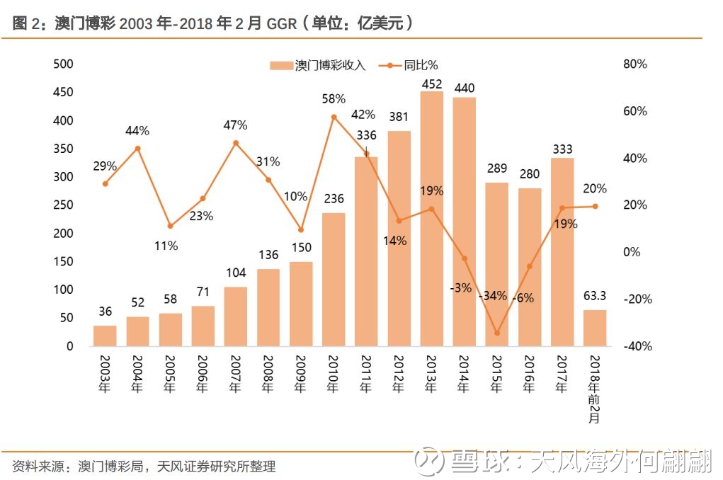 新澳門開獎(jiǎng)規(guī)律深度解析，澳門彩票開獎(jiǎng)規(guī)律深度探究