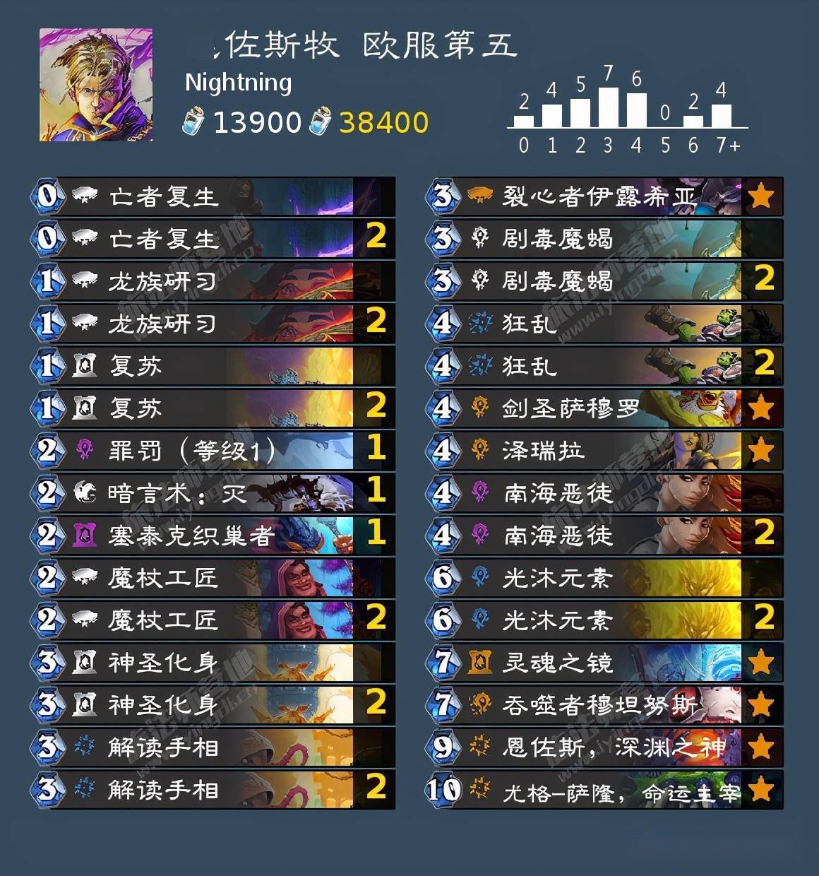 王中王06期指一生肖，揭秘背后的奧秘與策略，揭秘生肖奧秘與策略，王中王生肖預(yù)測(cè)指南（第06期）