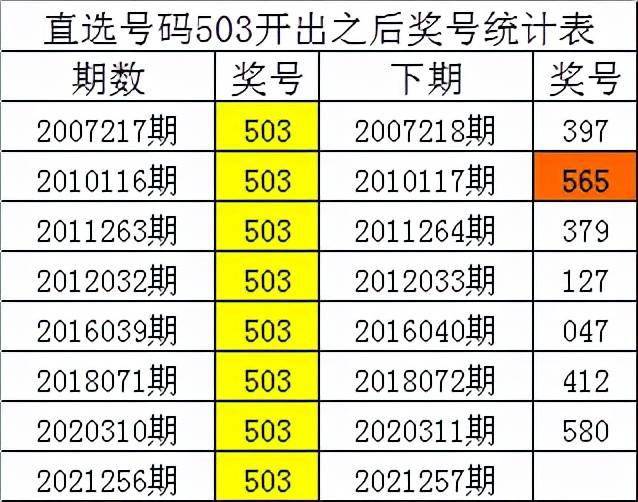一肖三碼絕密王中王，揭秘背后的秘密，揭秘一肖三碼絕密王中王背后的秘密