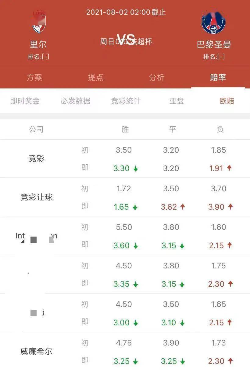 奧門今晚開獎十結(jié)果——探索彩票背后的秘密與策略，澳門彩票開獎結(jié)果深度解析，揭秘背后的秘密與策略