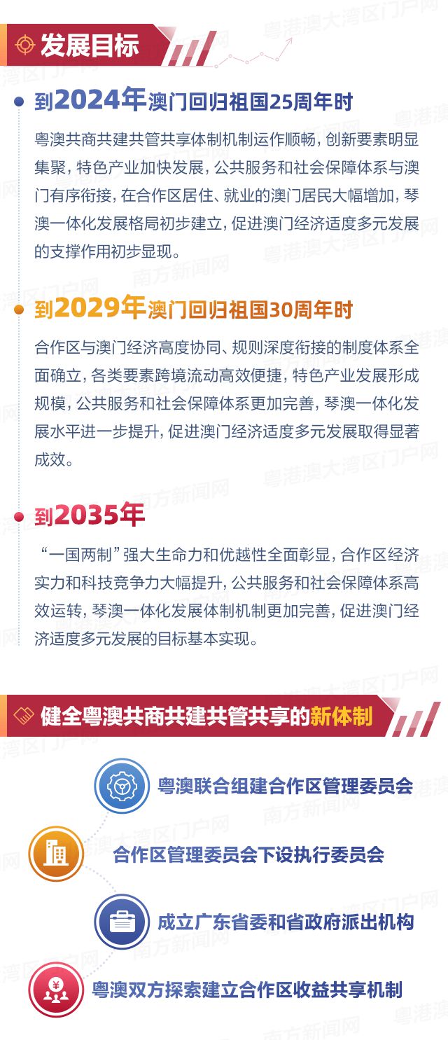 澳門，展望未來，探索無限可能的2025年，澳門，展望未來，2025年無限可能探索之旅