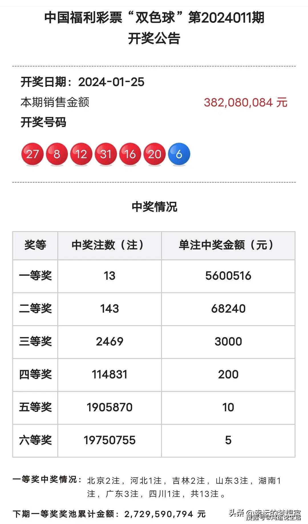 二肖選一肖期期中，策略、技巧與成功機(jī)率解析，二選一精準(zhǔn)預(yù)測(cè)，生肖彩票期期中策略、技巧與成功機(jī)率深度解析