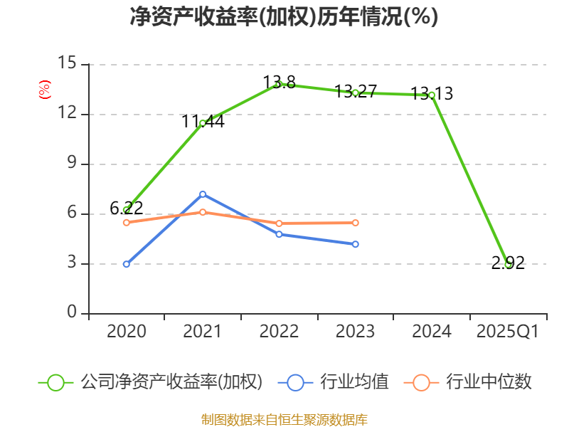 新澳今天最新資料2025，深度解析與前瞻性觀察，新澳最新資料深度解析與前瞻性觀察，展望至2025年未來(lái)趨勢(shì)分析